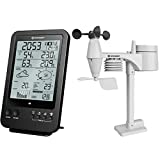Best Weather Stations 2020: Buying Guide 