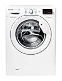 Best Washing Machines In 2020: Buying Guide 