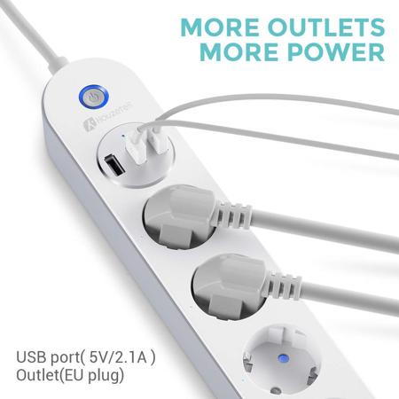 Best Slippers Smart Power Strip 2020: Wifi And Smart 