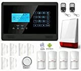 Smart Alarm: Complete Guide To The Best Wireless Kit 